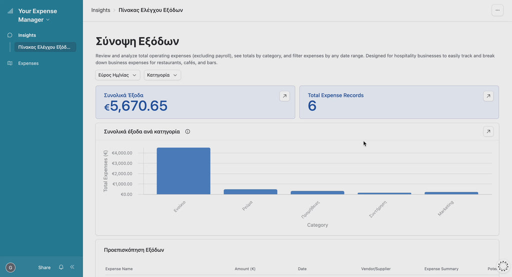 Πρόγραμμα Διαχείρισης Εξόδων