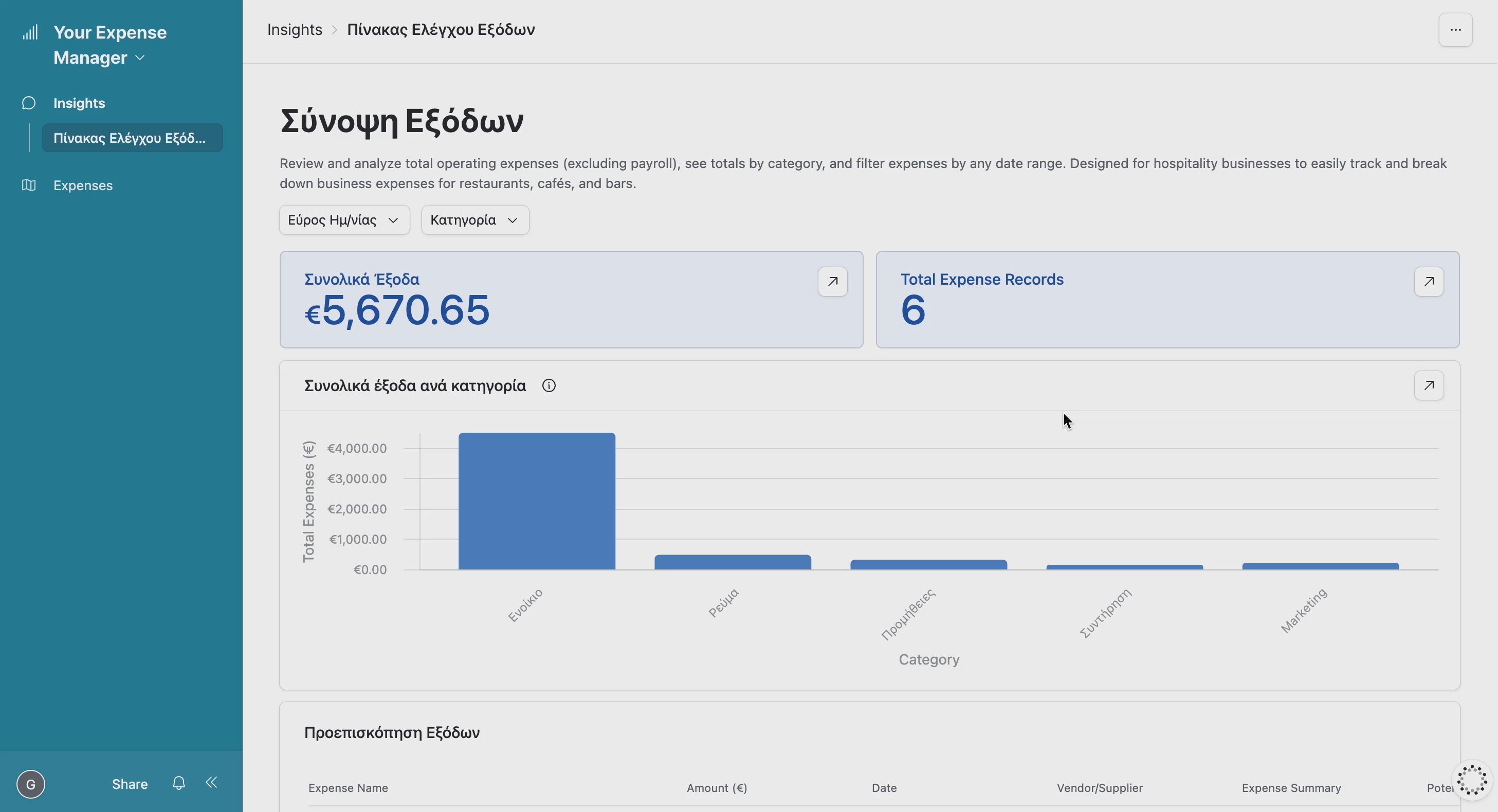 Πρόγραμμα Διαχείρισης Εξόδων